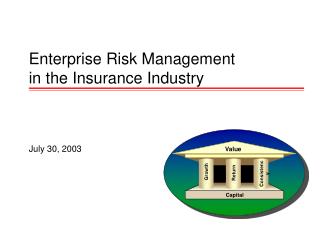 Enterprise Risk Management in the Insurance Industry