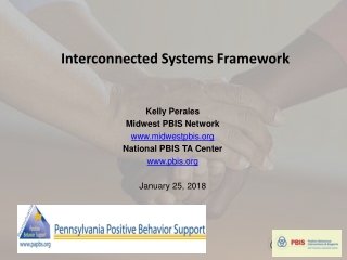 Interconnected Systems Framework