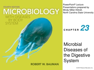 Microbial Diseases of the Digestive System