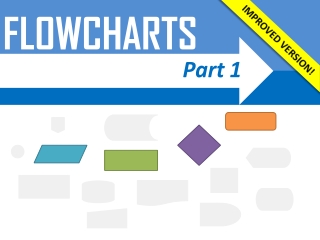 FLOWCHARTS Part 1