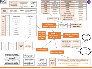 EDEXCEL KEY CONCEPTS OF PHYSICS