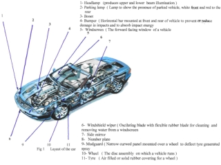 Clutch plate