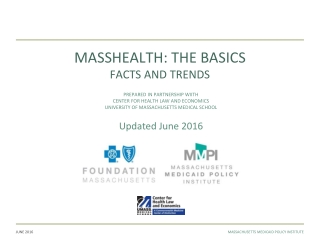 MASSHEALTH: THE BASICS FACTS AND TRENDS