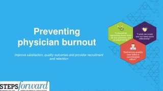 Preventing physician burnout