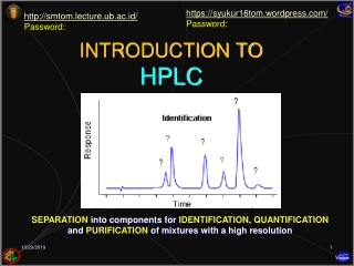 INTRODUCTION TO HPLC