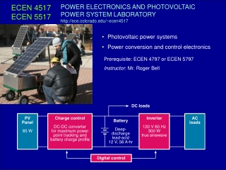 ECEN 4517 ECEN 5517