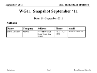 WG11 Snapshot September ‘11