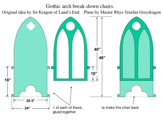 1 of each of these, 		to make this chair back glued together