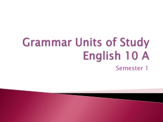 Grammar Units of Study English 10 A