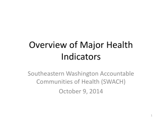 Overview of Major Health Indicators