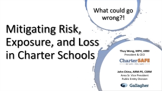 Mitigating Risk, Exposure, and Loss in Charter Schools