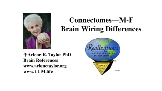 Connectomes—M-F Brain Wiring Differences