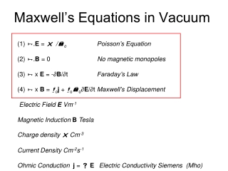 Maxwell’s Equations in Vacuum