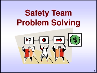 Safety Team Problem Solving