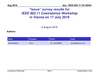 “Issue” survey results for IEEE 802.11 Coexistence Workshop in Vienna on 17 July 2019