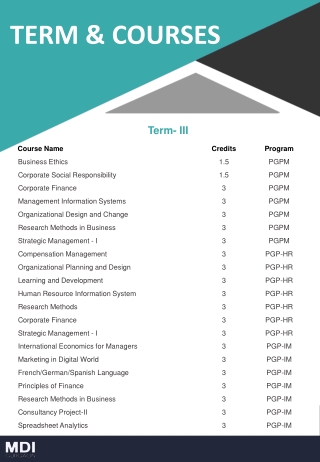 TERM &amp; COURSES