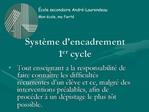 Syst me d encadrement 1er cycle