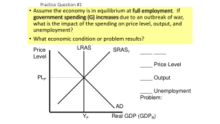 Practice Question #1