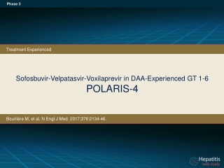 Sofosbuvir-Velpatasvir- Voxilaprevir in DAA-Experienced GT 1-6 POLARIS- 4
