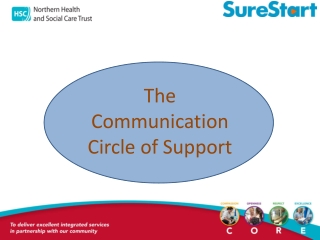 The Communication Circle of Support