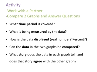 Activity - Work with a Partner - Compare 2 Graphs and Answer Questions