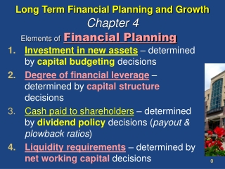 Elements of Financial Planning