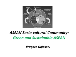 ASEAN Socio-cultural Community: Green and Sustainable ASEAN