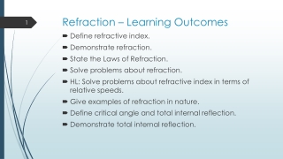 Refraction – Learning Outcomes