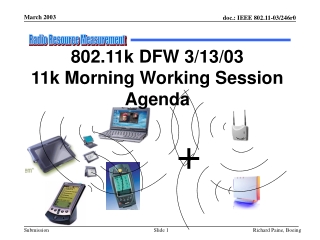 802.11k DFW 3/13/03 11k Morning Working Session Agenda