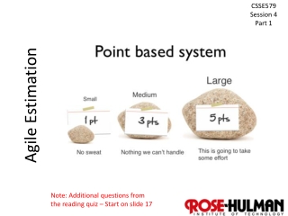 Agile Estimation