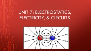 Unit 7: Electrostatics, Electricity, &amp; Circuits