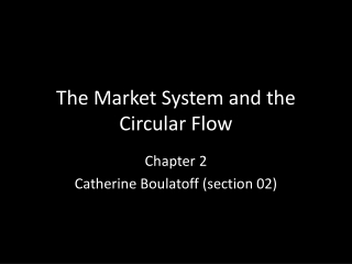 The Market System and the Circular Flow