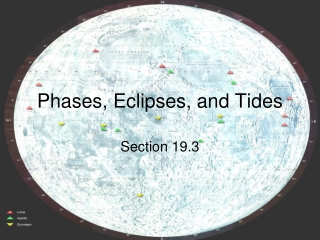 Phases, Eclipses, and Tides