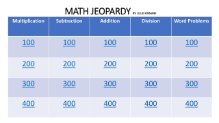 MATH JEOPARDY BY: LILLIE KINNANE