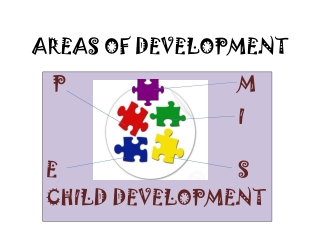 AREAS OF DEVELOPMENT