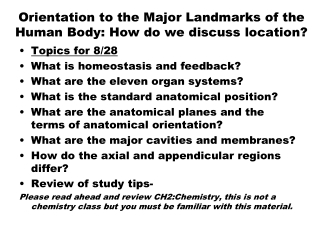 Orientation to the Major Landmarks of the Human Body: How do we discuss location?