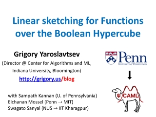 Linear sketching for Functions over the Boolean Hypercube