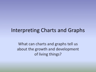 Interpreting Charts and Graphs