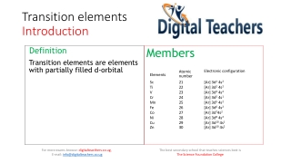 Transition elements Introduction