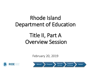 Rhode Island Department of Education Title II, Part A Overview Session