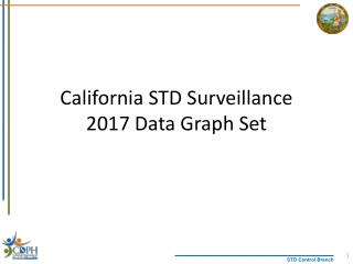 California STD Surveillance 2017 Data Graph Set