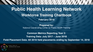 Public Health Learning Network Workforce Training Chartbook February 2019 Prepared by: