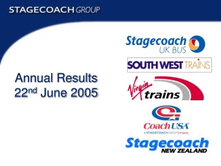 Annual Results 22 nd June 2005