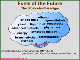 original slides by: Drew Sowersby (May 2011)