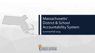 Massachusetts’ District &amp; School Accountability System