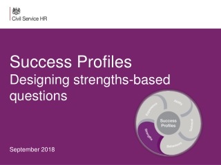 Success Profiles Designing strengths-based questions