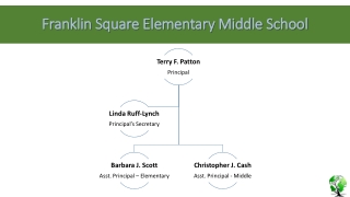 Franklin Square Elementary Middle School