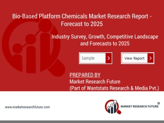 Bio-Based Platform Chemicals Market Top Companies, Trends and Growth Factors Details for Business Development 2019 -2025