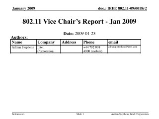 802.11 Vice Chair’s Report - Jan 2009