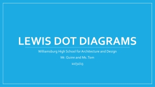 Lewis Dot Diagrams